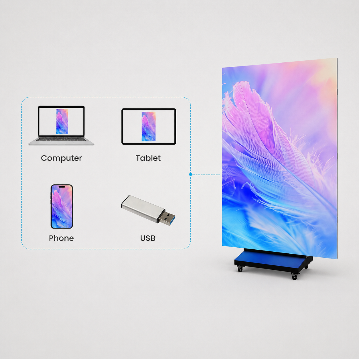 Content playback by computer tablet phone and USB